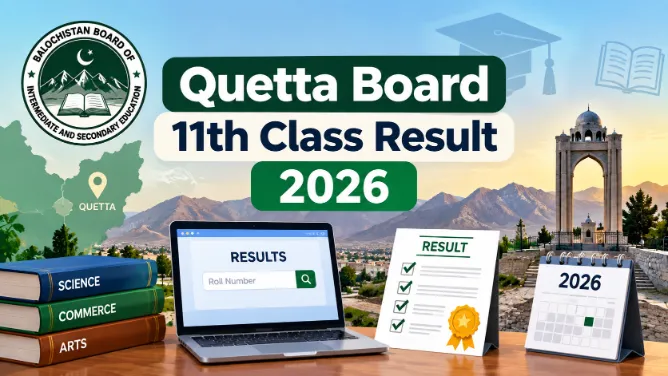 Quetta Board